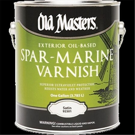 Old Masters
